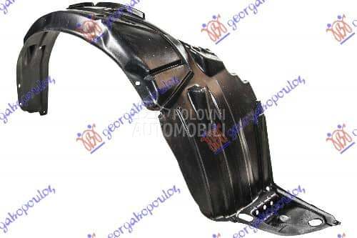 NEMA- POTKRILO PLASTICNO Desno za Honda Civic od 2001. do 2004. god.