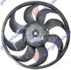 NEMA- VENTILATOR... za Opel Meriva od 2010. do 2014. god.