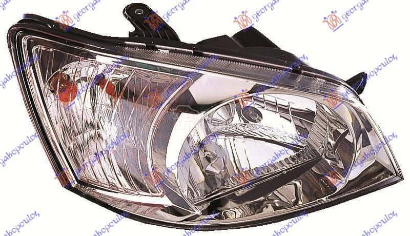 NEMA- FAR ELEKTRICNI Desno za Hyundai Getz od 2002. do 2005. god.