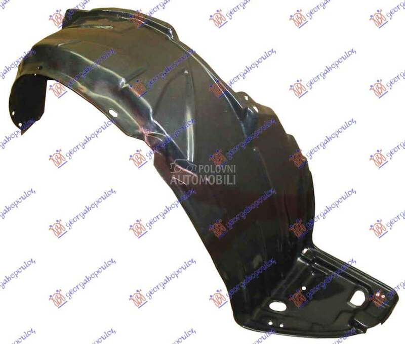 NEMA- POTKRILO PLASTICNO Desno za Honda Civic od 2004. do 2005. god.