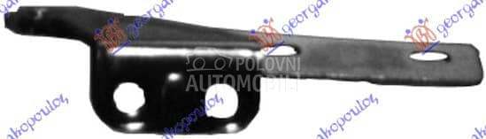 MAKAZE HAUBE Desno za Renault R 19 od 1992. do 1995. god.