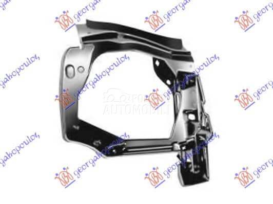 OKVIR FARA METALNI Desno za Renault Kangoo od 1998. do 2003. god.