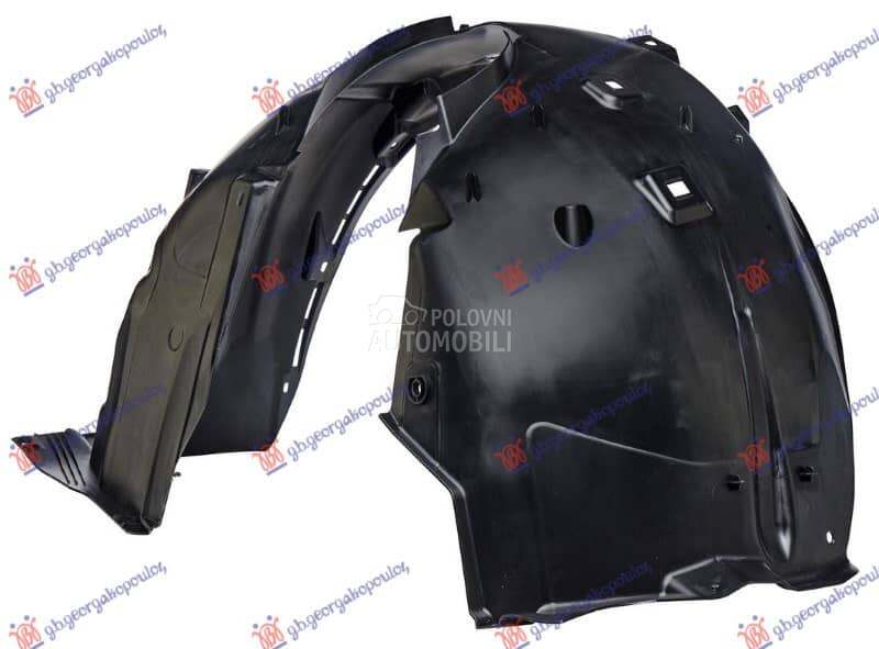 POTKRILO PLASTICNO Desno za Citroen C4 za 2020. god.