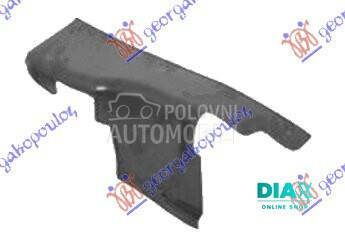 ZASTITA MOTORA ISPOD ALTERNATO za Opel Signum od 2006. do 2009. god.
