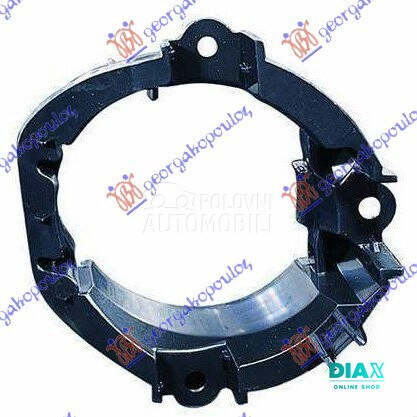 NOSAC MAGLENKE za Toyota RAV 4 od 2005. do 2010. god.
