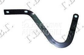 MAKAZE HAUBE za Opel Astra F od 1991. do 1994. god.