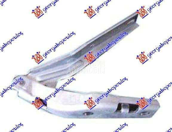 MAKAZE HAUBE Desno za Peugeot 206 od 1998. do 2009. god.