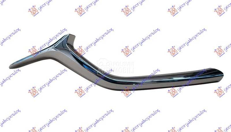 OKVIR PVC MASKE HROM Desno za Mazda 5 od 2017. do 2022. god.