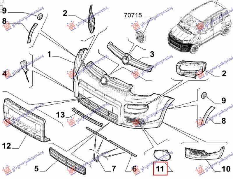 OKVIR MAGLENKE Desno za Fiat Panda za 2012. god.