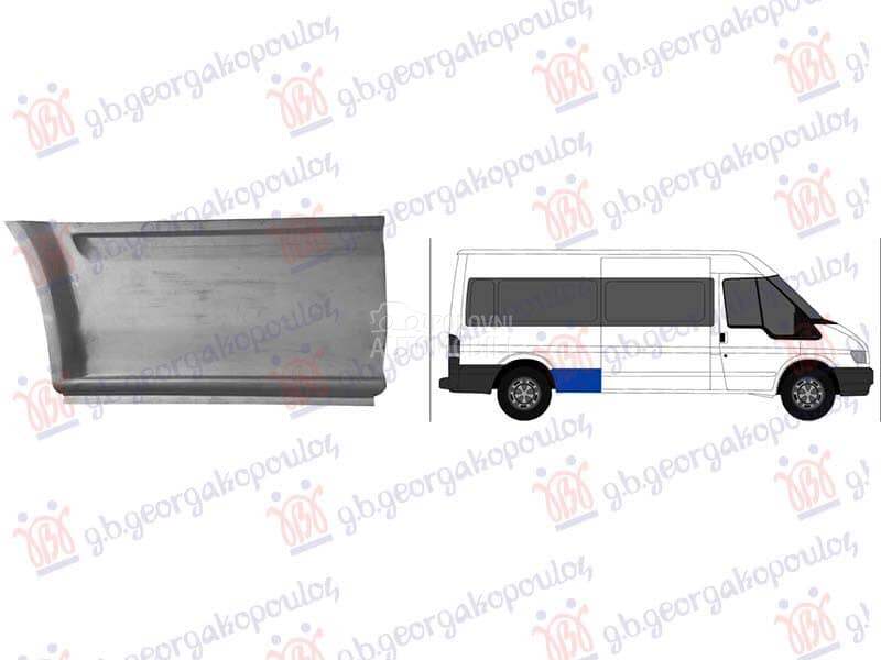 BOCNA STRANA ZADNJA... za Ford Transit Connect od 2006. do 2013. god.