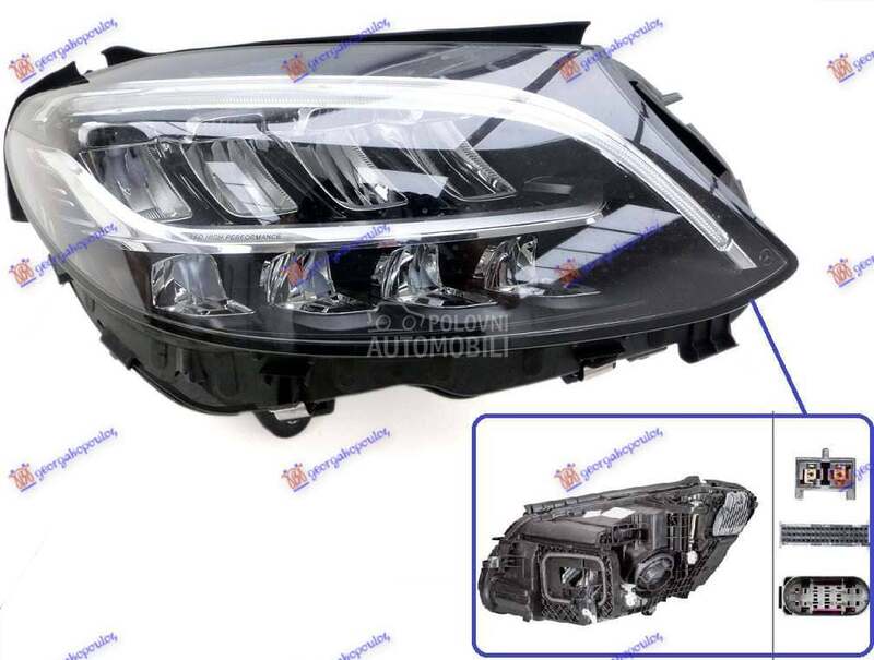 FAR MULTIBEAM LED Desno za Mercedes Benz C Klasa od 2015. do 2018. god.