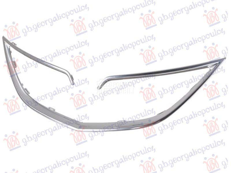 OKVIR PVC MASKE HROM 21- za Lancia Ypsilon od 2011. do 2024. god.
