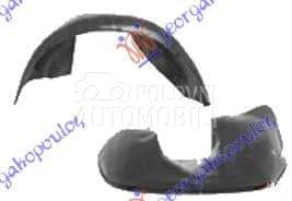 NEMA- POTKRILO PLASTICNO Desno za Volkswagen Golf 1 od 1977. do 1983. god.