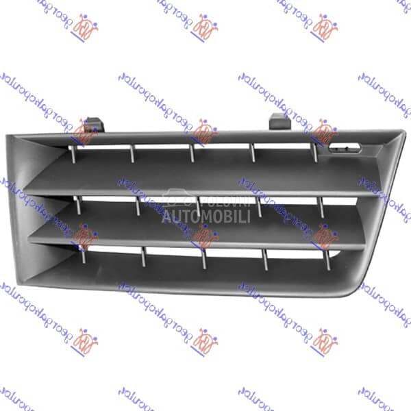 PVC MASKA Desno za Renault Megane od 2002. do 2005. god.