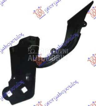 MAKAZE HAUBE Desno za Ford Focus od 2011. do 2014. god.