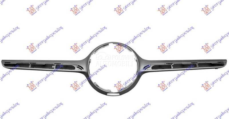 PVC MASKA SPOLJASNJA SREBRNA za Mercedes Benz GLC Klasa od 2015. do 2020. god.