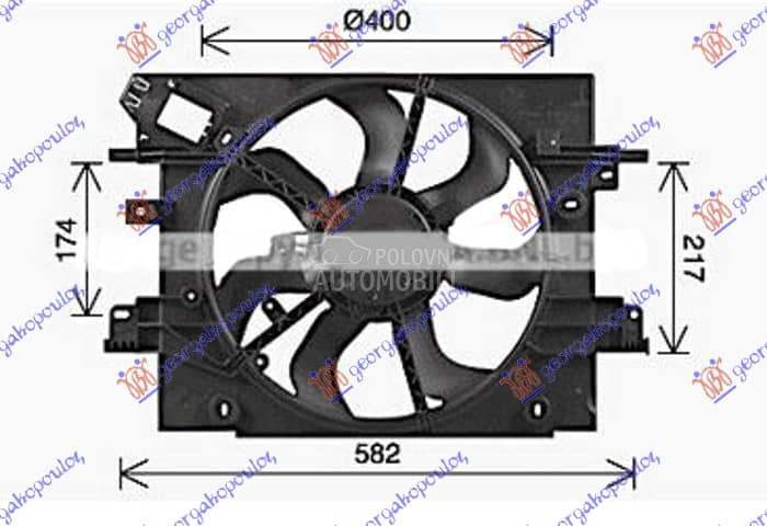 NEMA- VENTILATOR za Dacia Duster od 2010. do 2017. god.