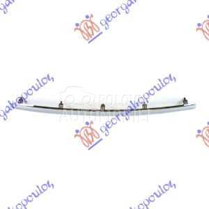 NEMA- LAJSNA PVC MASKE DONJA za Toyota RAV 4 od 2005. do 2010. god.