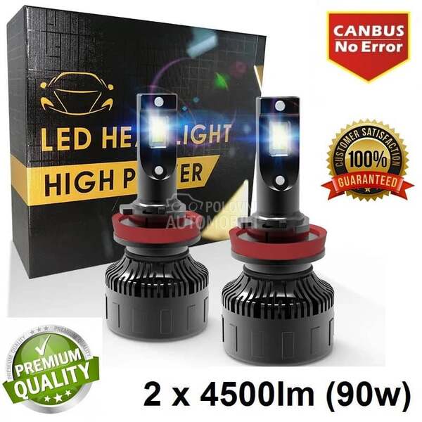 Led Sijalice HB3 SET H45 CanBus  