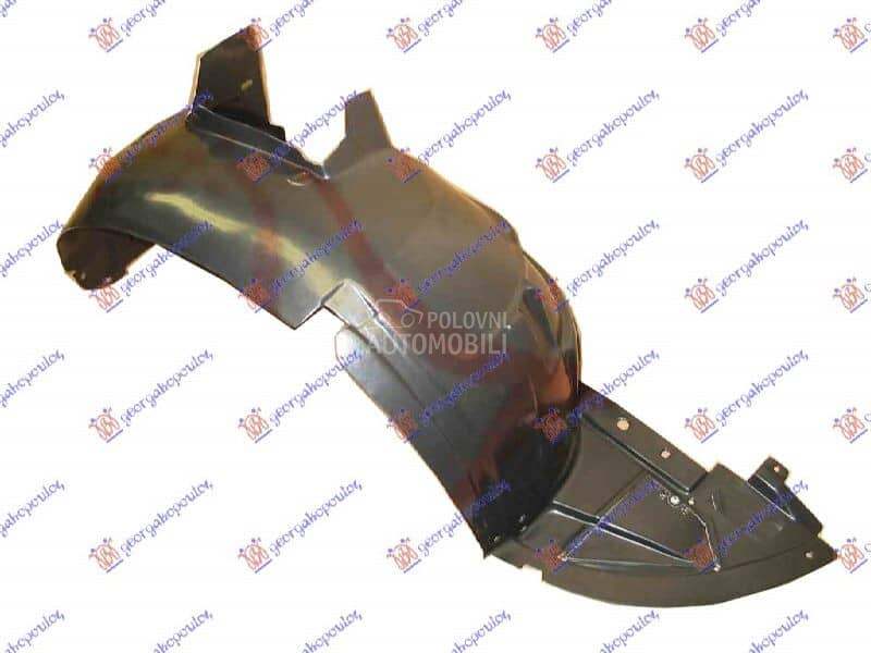NEMA- POTKRILO PLASTICNO... za Citroen C3 od 2002. do 2010. god.