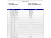 Mercedes Benz A 180 2.0CDi/BUSINESS/