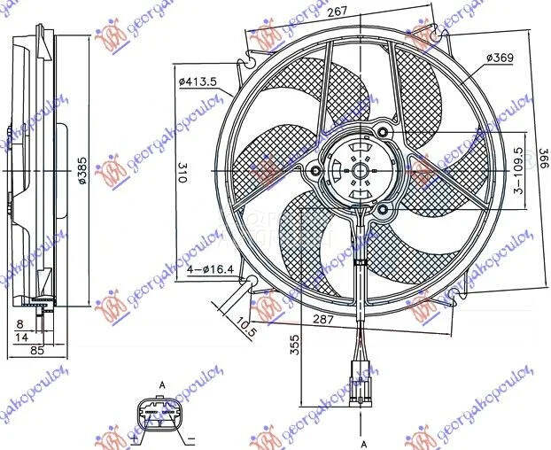 Ventilator hladnjaka za Citroen DS4 od 2015. do 2021. god.