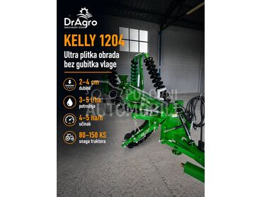 Kelly 1204, Na upit, 2024. , Tanjirače, Ratarstvo, Vučena, Vršac