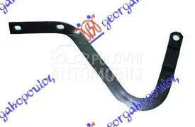 Sarka haube za Opel Astra F od 1995. do 1999. god.