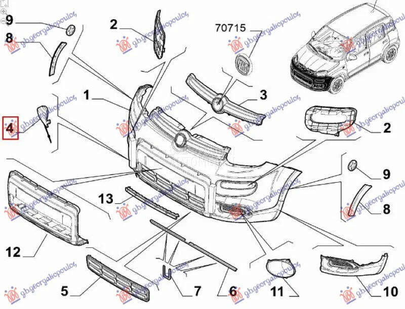 Poklopac branika za Fiat Panda od 2012. do 2026. god.