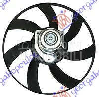 Ventilator hladnjaka za Renault Megane od 1999. do 2002. god.