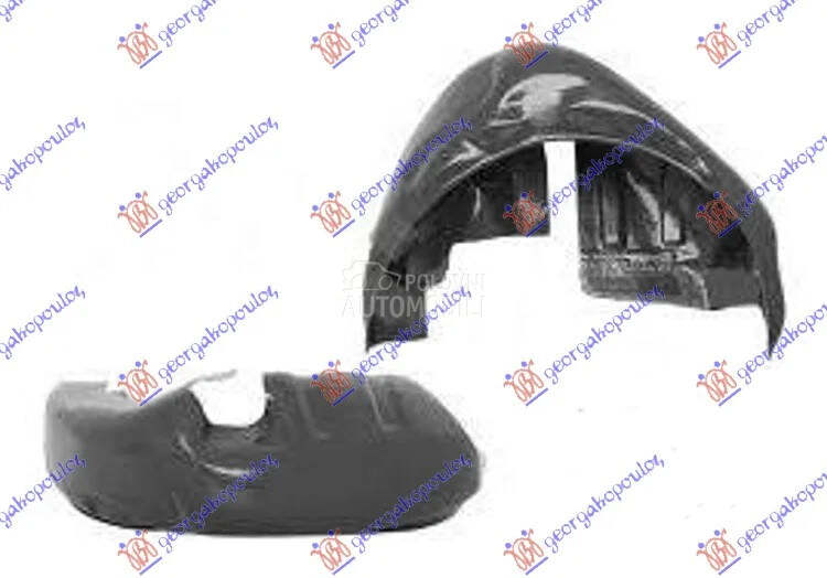 Potkrilo za Renault Thalia od 2001. do 2026. god.