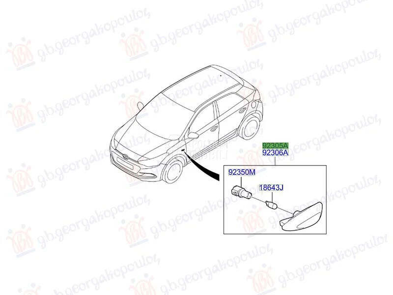 Migavac za Hyundai i20 od 2014. do 2018. god.