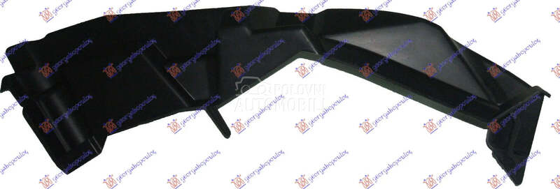 Nosac branika za Renault Clio od 2006. do 2009. god.