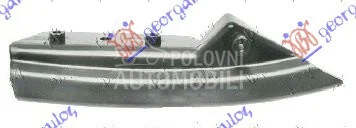 Suspleh za Renault Grand Scenic od 1996. do 2000. god.