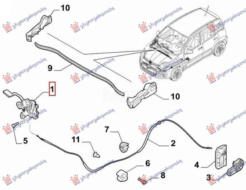 Sarka haube za Fiat Panda od 2012. do 2026. god.