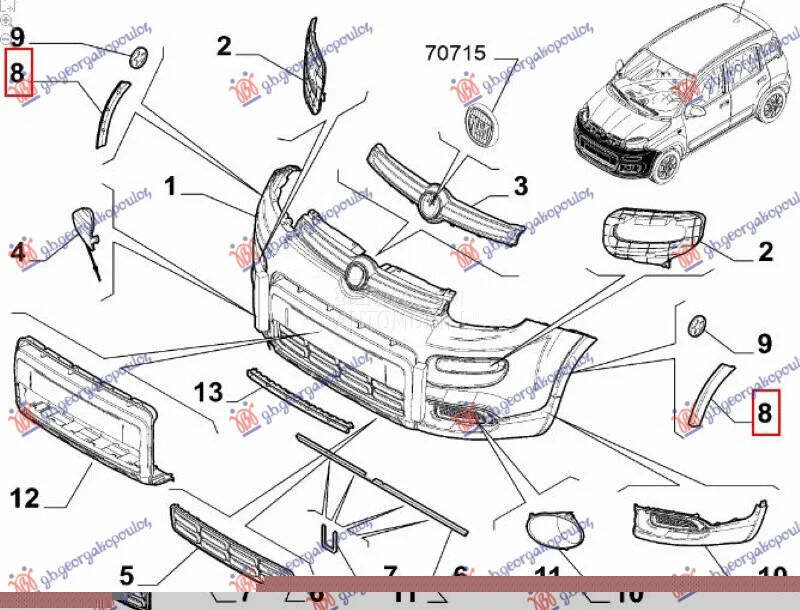 Rub za Fiat Panda od 2012. do 2026. god.
