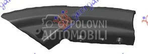 Nosac branika za Renault Megane od 1996. do 1999. god.