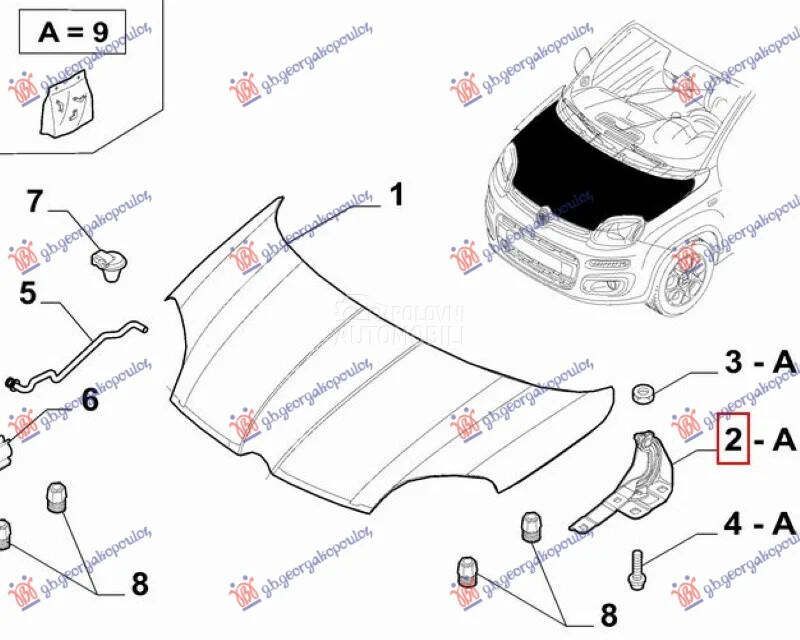 Sarka haube za Fiat Panda od 2012. do 2026. god.
