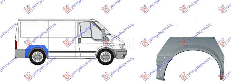 Rub za Ford Transit Custom od 2006. do 2013. god.