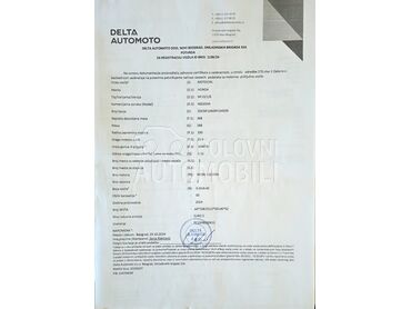 Honda Forza 350 (može zamena), 5.999 €, 2024. , 330 cm3, 8.000 km, 22kW (30 KS), Scooter, Ruma