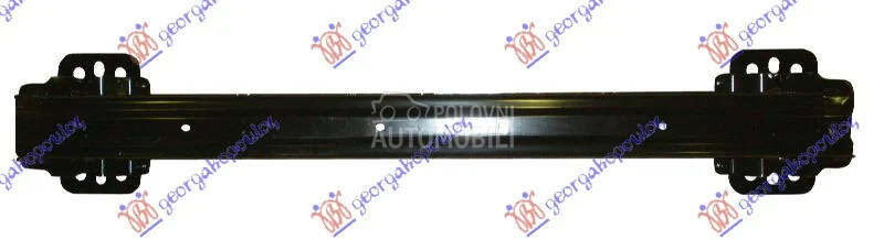 Sina branika za Ford Fiesta od 2002. do 2008. god.