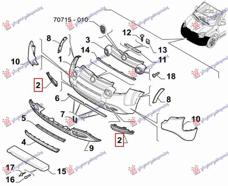 Resetka branika za Fiat Panda od 2012. do 2026. god.