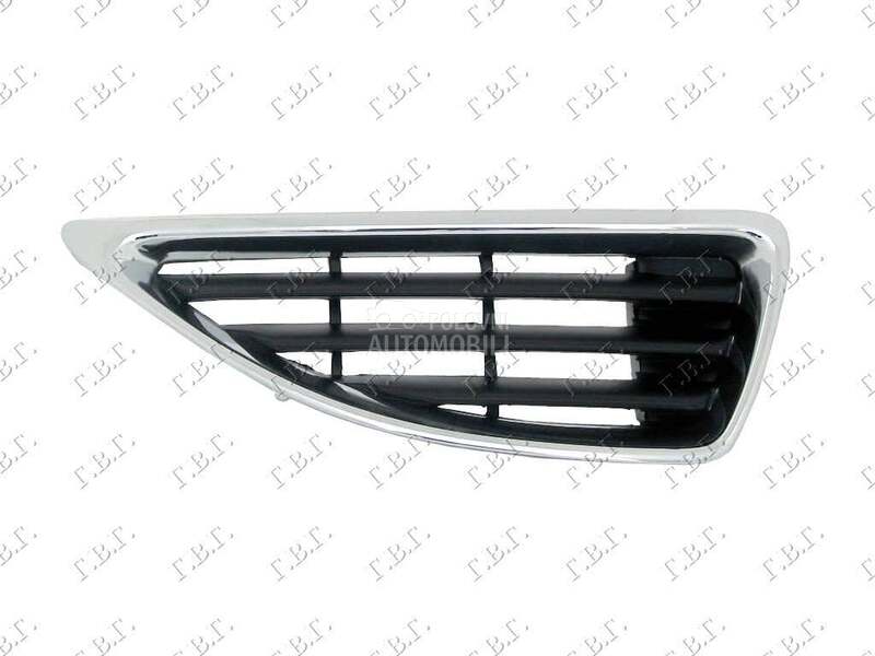 PVC MASKA - MEGANE COUPE-CABRI za Renault Megane od 2000. do 2027. god.