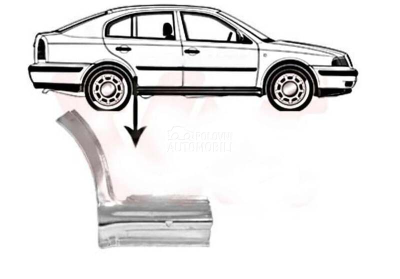 RUB (PREDNJI DEO SA POLOVINOM za Škoda Octavia od 2000. do 2027. god.