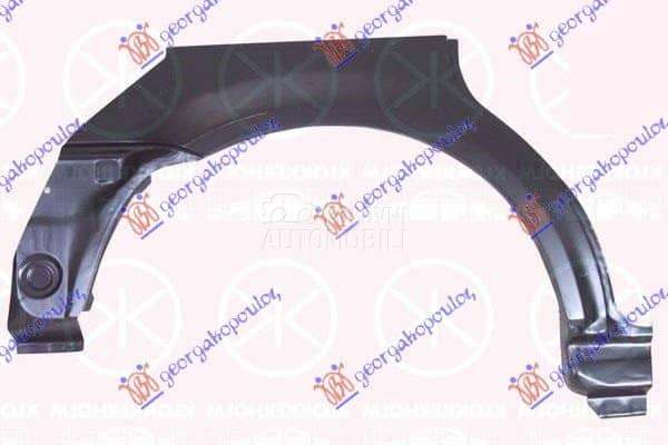 RUB 4 VRATA - PASSAT (3B3/3B6) za Volkswagen Passat od 2000. do 2027. god.