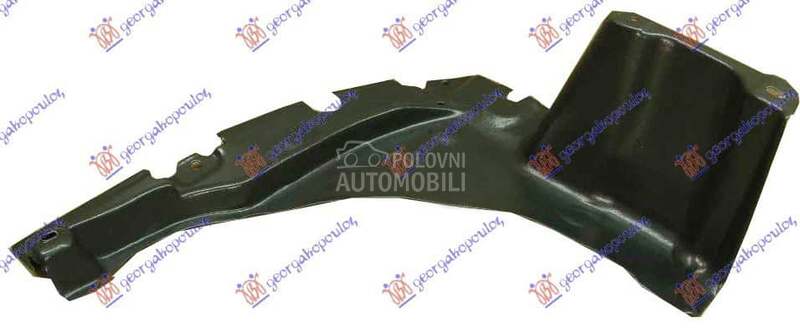 ZASTITA MOTORA PLASTICNA - YAR za Toyota Yaris od 2000. do 2027. god.