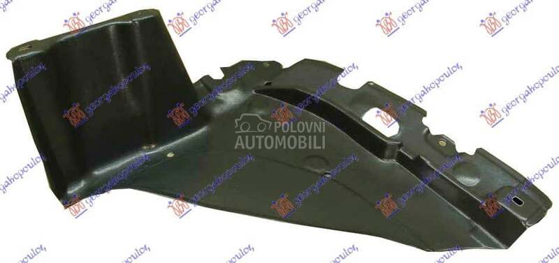 ZASTITA MOTORA PLASTICNA - YAR za Toyota Yaris od 2000. do 2027. god.