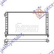 HLADNJAK MOTORA 1.2 1.6i 1.9D za Fiat Doblo od 2000. do 2027. god.