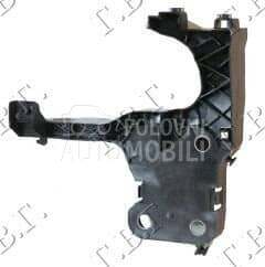 NOSAC FARA PLASTICNI - SCENIC za Renault Scenic od 2000. do 2027. god.
