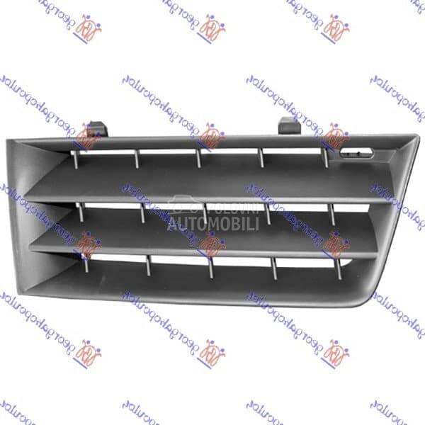 PVC MASKA - MEGANE SDN-H/B-L/B za Renault Megane od 2000. do 2027. god.